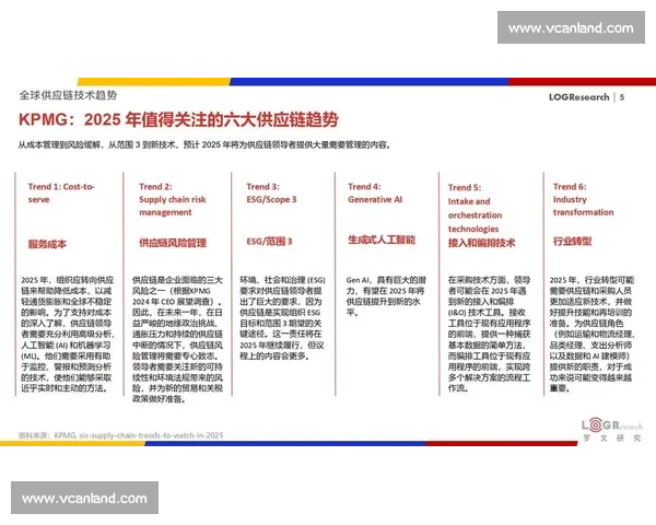 企业供应链优化与物流管理策略创新研究与实践