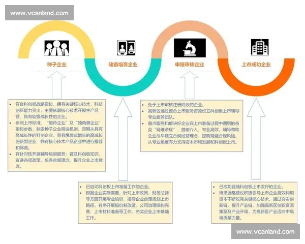体育生态系统视角下的多元发展路径与创新策略探索