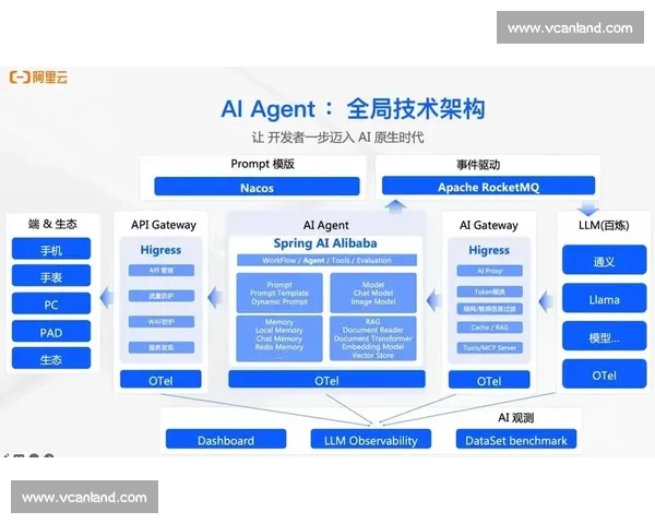 体育实时决策智能优化与数据驱动分析研究探索