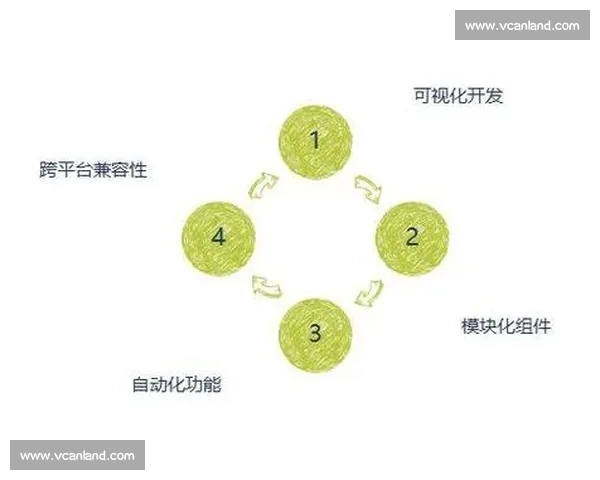 打造高效协同企业文化促进团队创新与发展的策略与实践