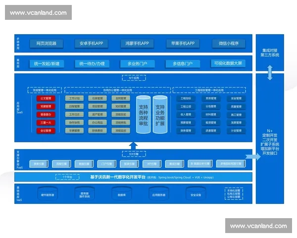 提升企业办公效率与协同合作的全方位智能办公软件解决方案