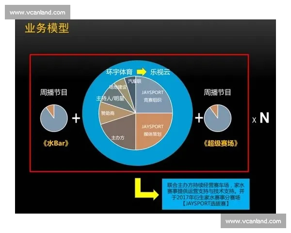 体育监督机制创新与赛事管理效率提升研究探索